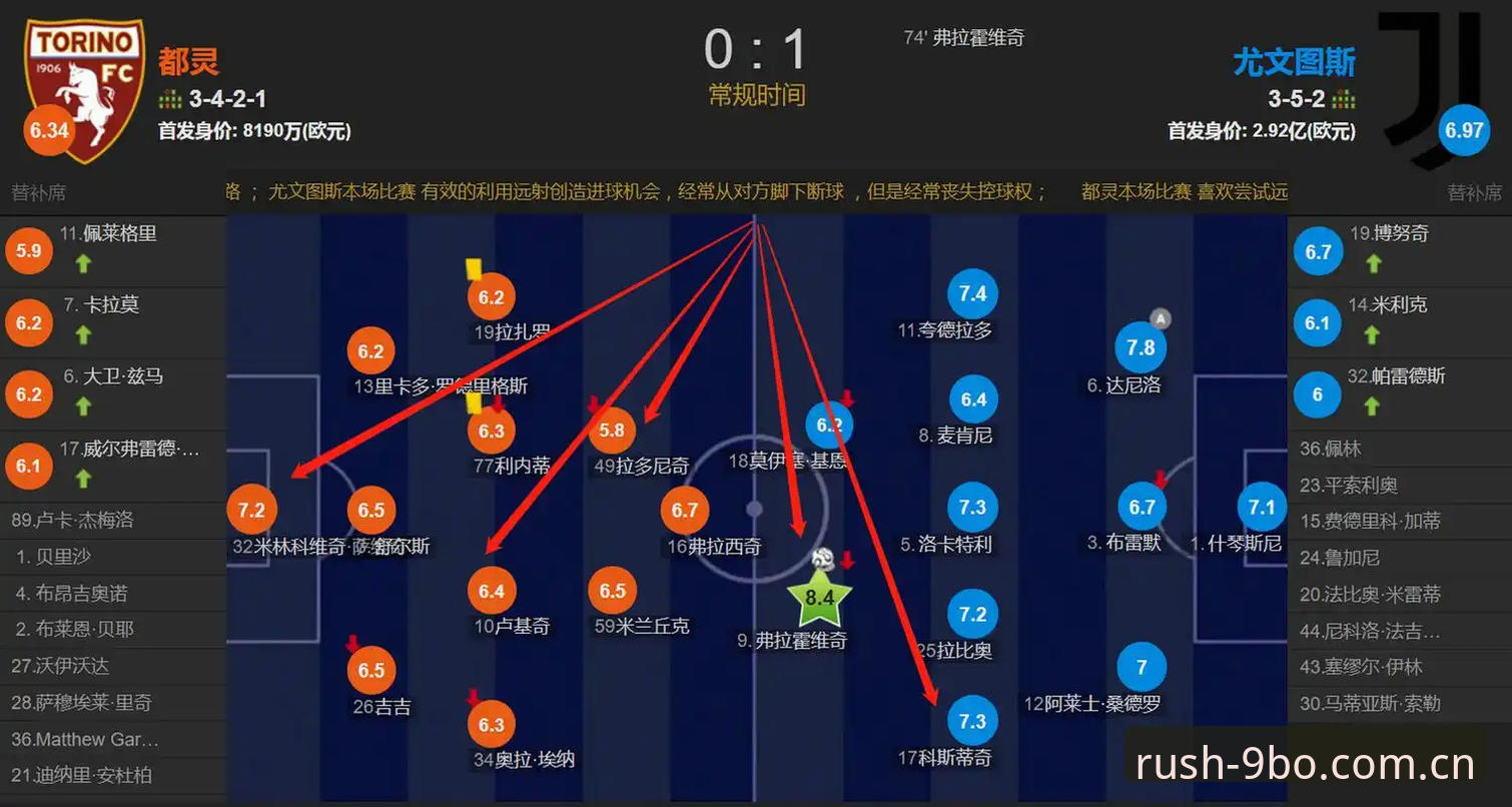 BO官方下载 掌握都灵德比看点的实用技巧,赛前情报与平台结合全解析