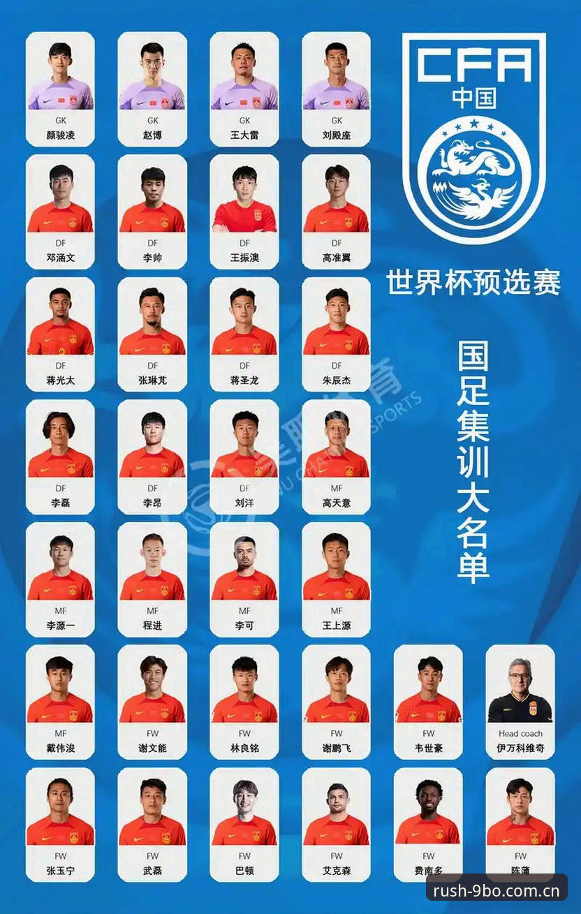 BOapp下载怎么样 中国足协第三批禁足名单解读教程:在9博体育官网深入分析行业整治行动