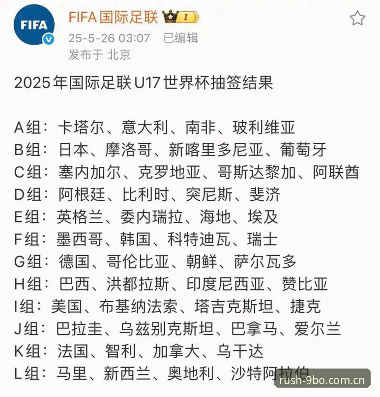 2026BO怎么下载 U17世界杯抽签结果揭晓:中国男女足命运vs对手实力全面对比